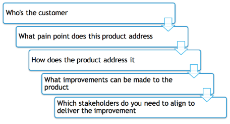 Screen Shot 2018-12-29 at 4.23.25 PM